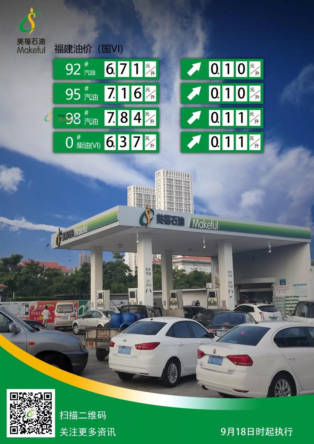 今夜24時，又逢油價上漲！