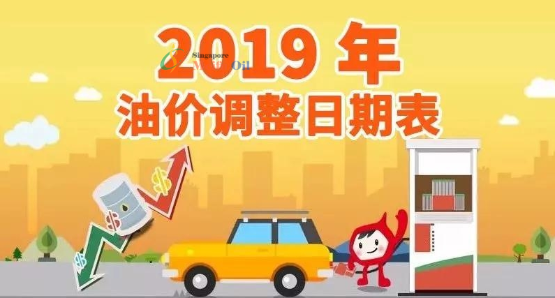 今日油價：油價悄然上升，繼續關注美中貿易消息